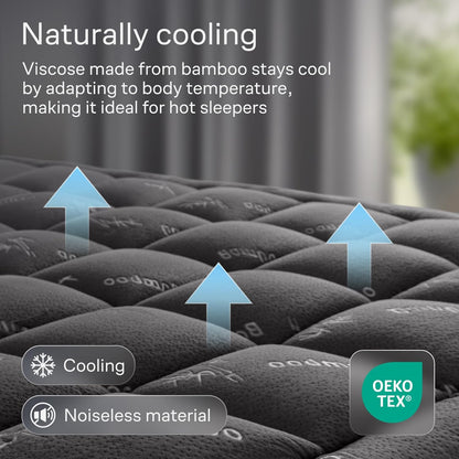 The Lullova Bamboo Mattress Topper